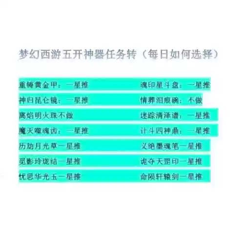 梦幻西游渡劫五开每天做什么_1插图1