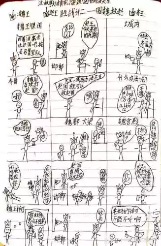三十六计2攻略城防军怎么升插图1