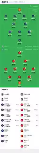 大阪樱花2022阵容搭配插图1