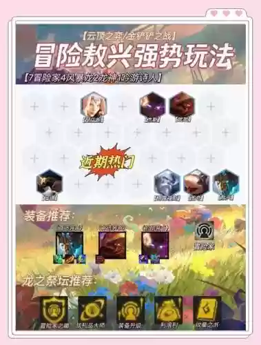 冒险世界阵容搭配插图