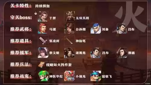 三国战纪3最强阵容搭配插图1