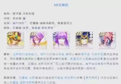 圣斗士星矢网游阵容搭配插图1
