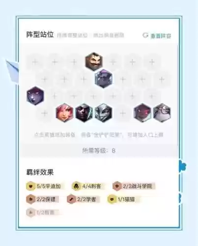 冷门刺客阵容搭配插图