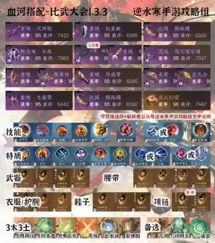 血河搭配阵容插图1