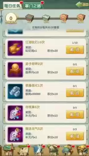大掌门2攻略培养插图