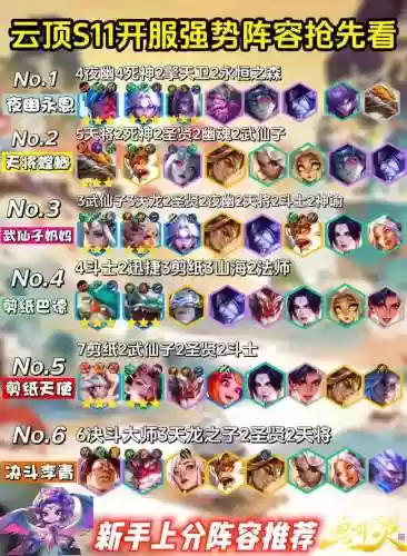 上山阵容搭配插图