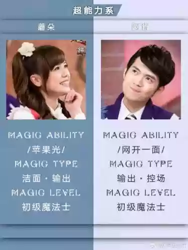 萌学园魔法精灵阵容搭配插图1