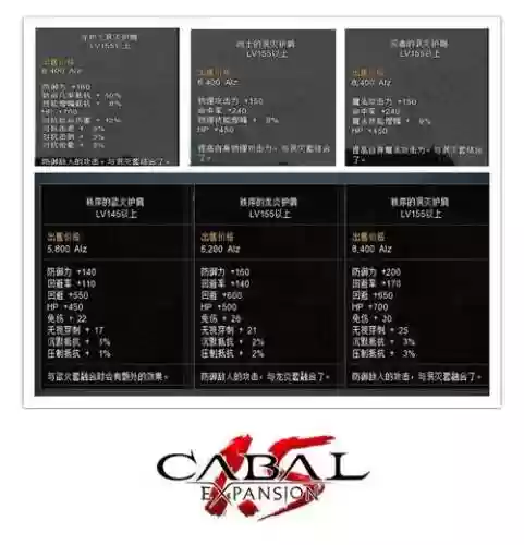惊天动地2双剑技能加点_2插图