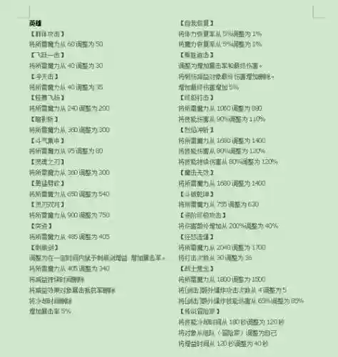 新魔界五转技能弓箭手插图1