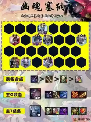 奥德赛装备阵容搭配插图