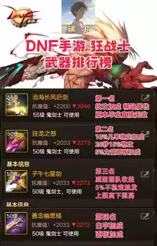 dnf2018武极武器排行插图1