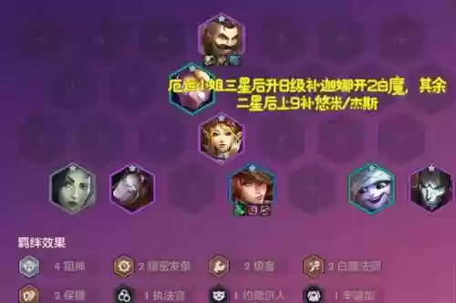 狙神阵容怎么搭配双城插图
