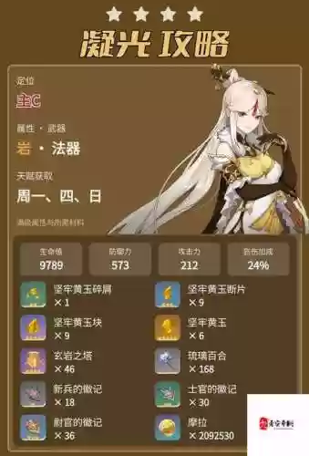 原神阵容搭配凝光插图