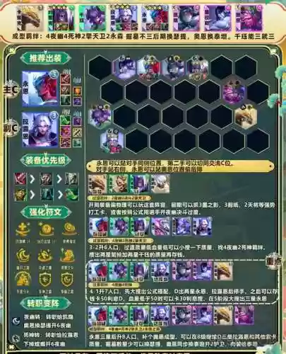 幽冥法师阵容搭配插图