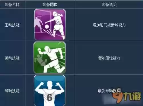 最佳阵容后期门墙技能插图1