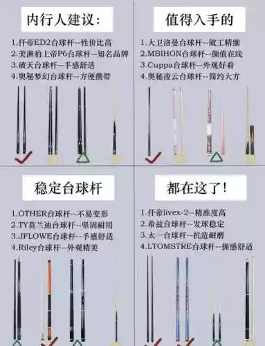 最强球杆搭配阵容插图1
