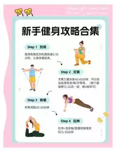 健身滤镜攻略_2插图1