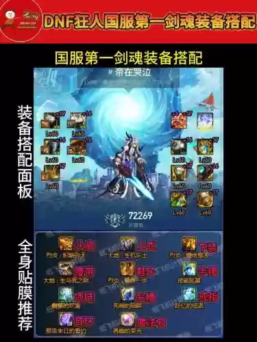dnf装备开孔了还能强打增幅么插图
