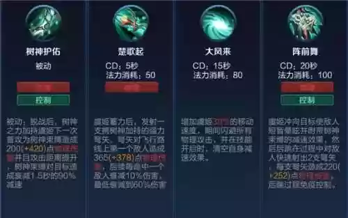 虞姬如何技能加点插图1