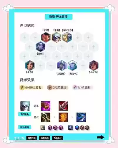 胜者为王游戏阵容搭配_1插图1