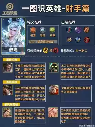 拥有四个主动技能的是那个英雄_2插图1