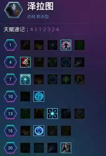 泽拉图攻略_1插图1