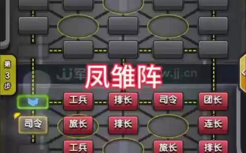 军棋防守阵容插图
