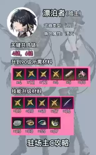 湮灭谐音隐藏装备_1插图1