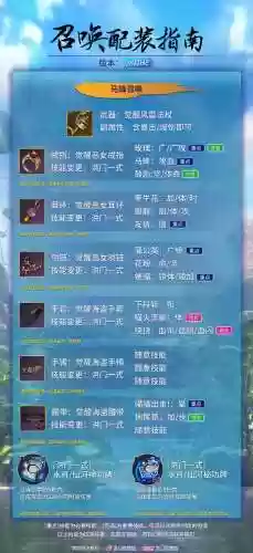 剑灵最强土豪装备搭配插图1