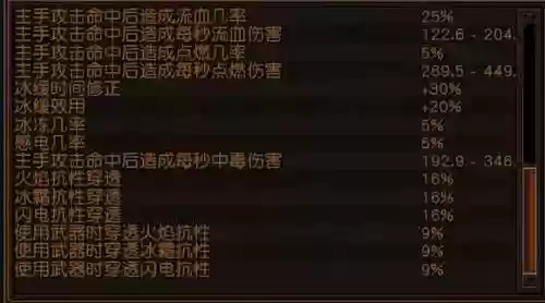 刀刃乱舞贵族装备_2插图