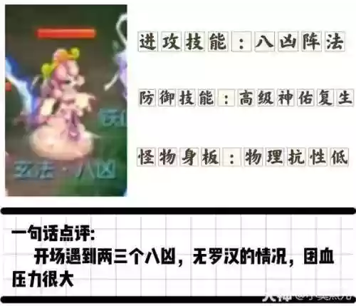 梦幻西游手游新三星地煞怎么打插图1