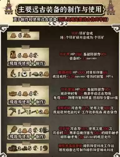 远古装备进化装备插图