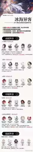 sp阵容搭配阴阳师插图