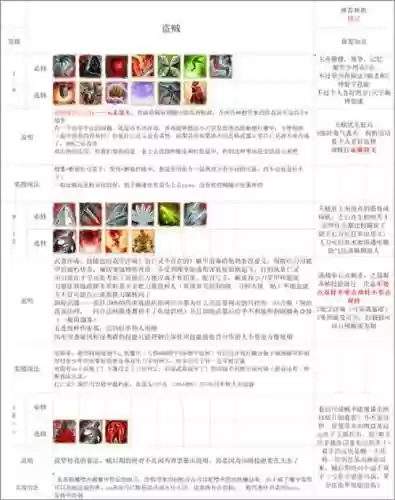 神界2原罪技能连招插图1