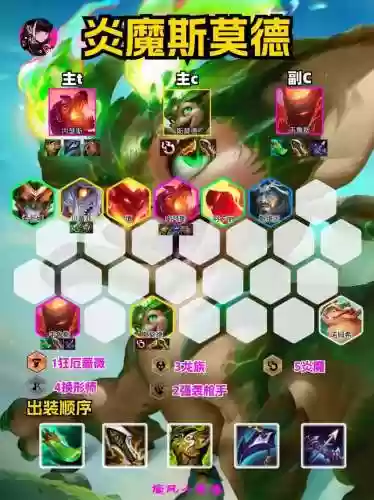 烈焰飞龙阵容_1插图1
