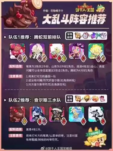 大乱斗最猛阵容搭配插图1