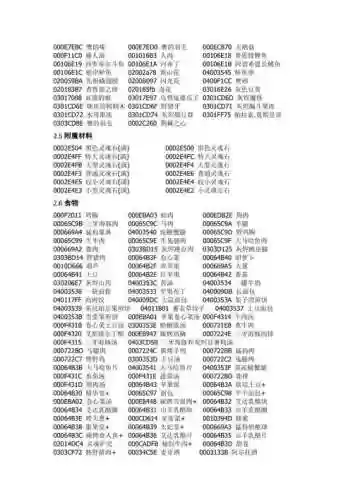 上古卷轴5所有技能满级代码_1插图