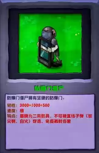 僵尸-全剧情流程视频攻略_1插图1