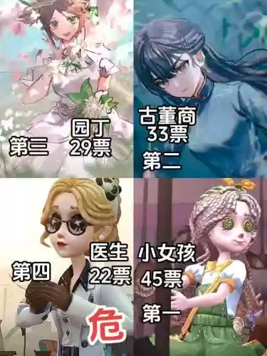 园丁医生阵容搭配_1插图1