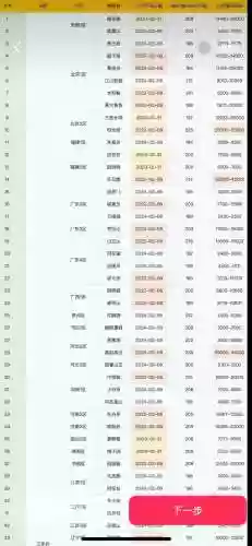 梦幻西游2014开服时间表插图1