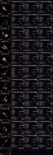 烂辉龙攻略武器插图1