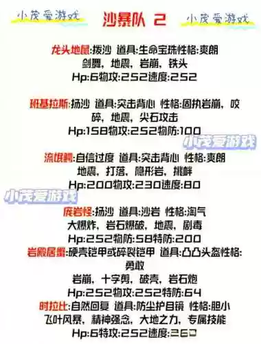 水狒狒阵容搭配插图1