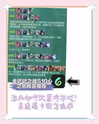 沉沦之心阵容插图