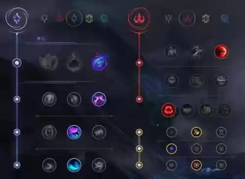 武器大师打野s6天赋插图1