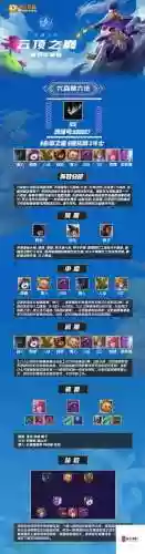 云顶s4阵容搭配_1插图1