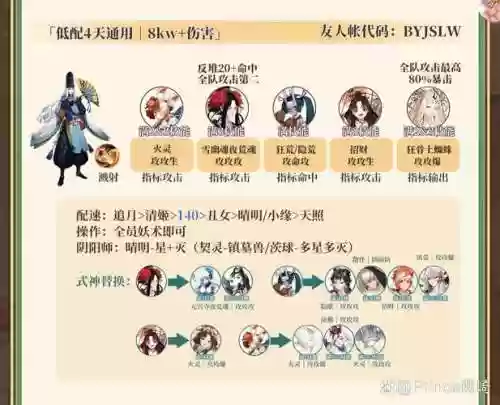 追月阵容搭配_1插图