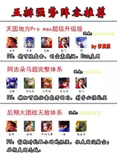 路人5黑什么阵容好搭配_2插图