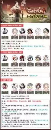 鬼使白搭配阵容插图1