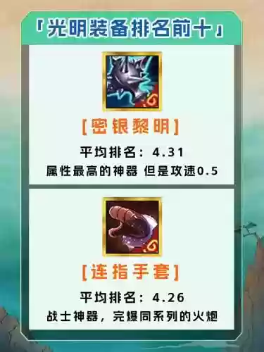 奥恩强化不了装备插图