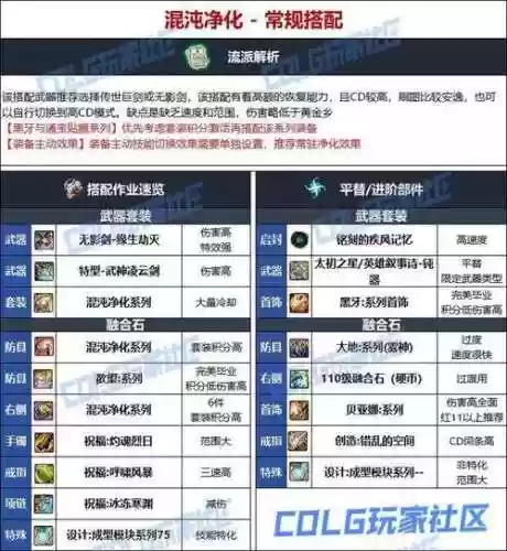 啪啪丁打团装备_1插图